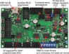 Labeled Hardware