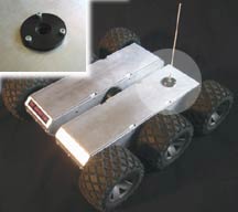 Antenna Mount