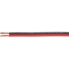 24 Gauge Copper Zip Wire