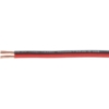14 Gauge Zip Wire