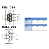 RS232-Isolator - RS232-Isolator