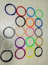 Mind 2 Market Refill Filament 20 Color 5 Meter